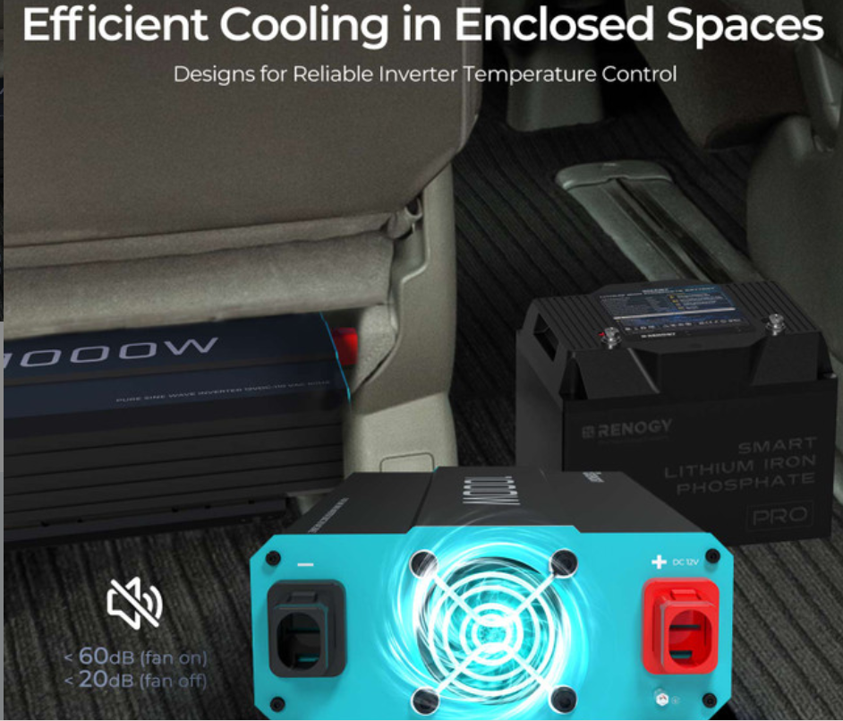 1000W 12V Pure Sine Wave Inverter (New Edition)-4