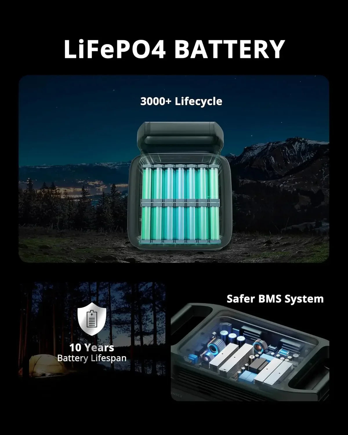 Infinity 1200 Portable Power Station – 1800W Solar Generator, 1280Wh LiFePO4 Battery, 14 Outlets for Home & Outdoor Backup (43 lbs)-1